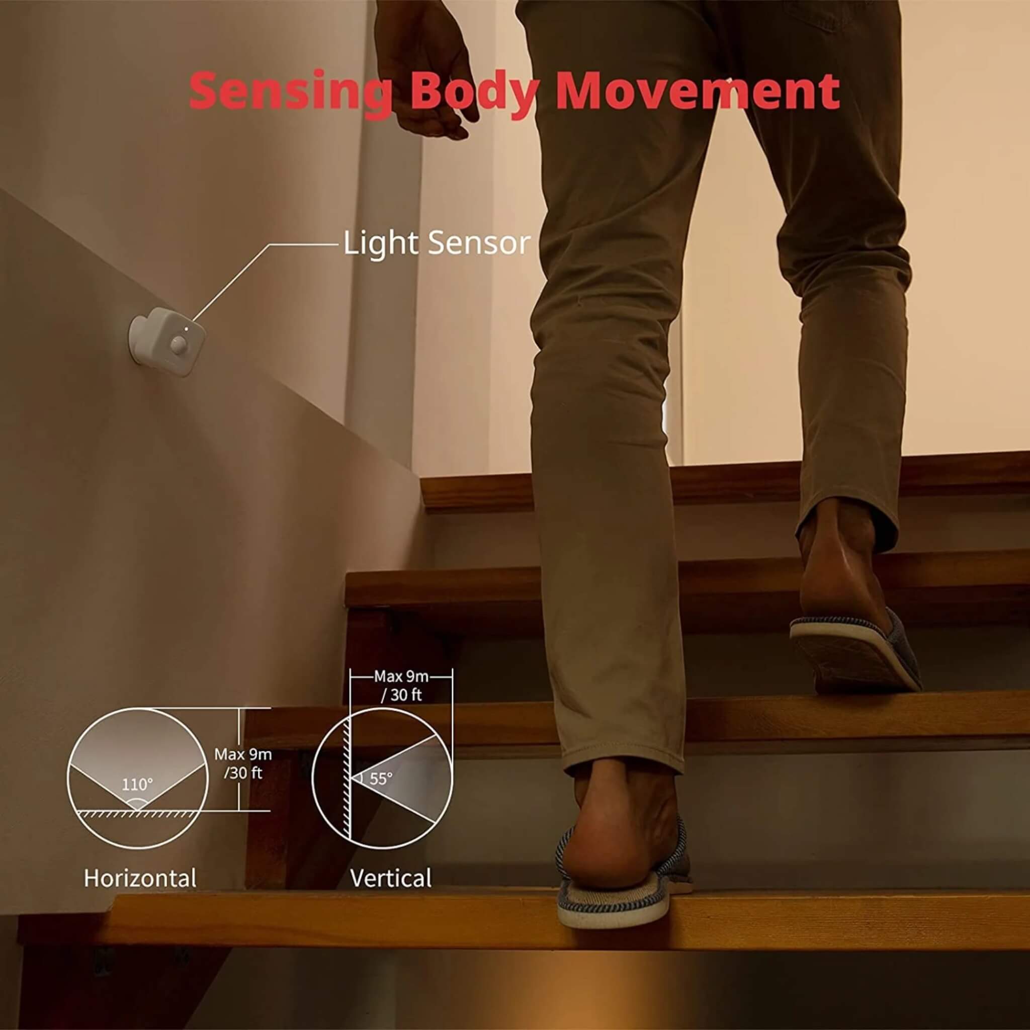 SwitchBot Smart Motion Sensor SwitchBot Smart Motion Sensor