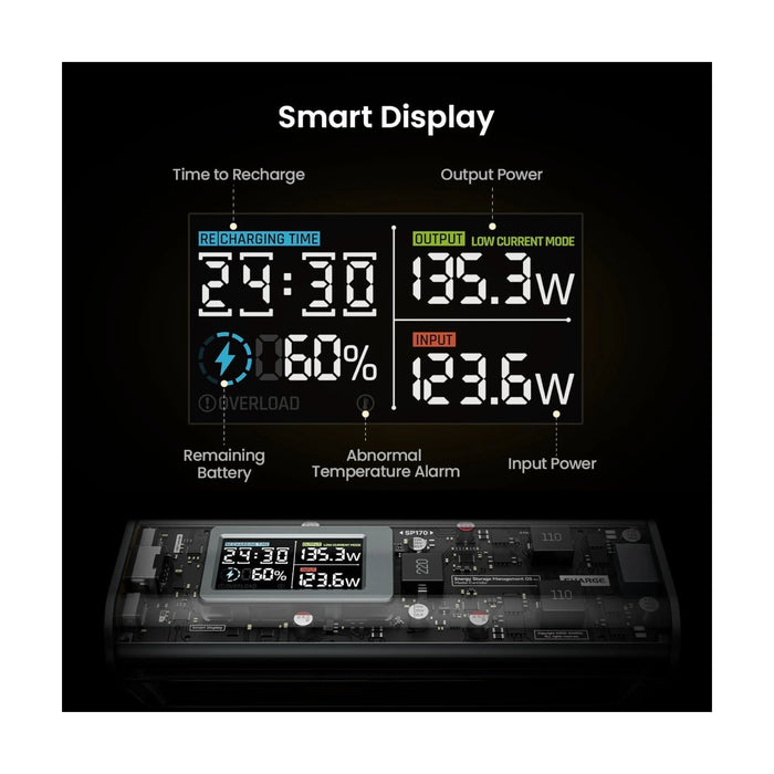 SHARGE Power Bank 24000mAh 170W - Dark gray, Charge 3 devices with two 140W USB-C and 1 USB-A port, at TaMiMi Projects.