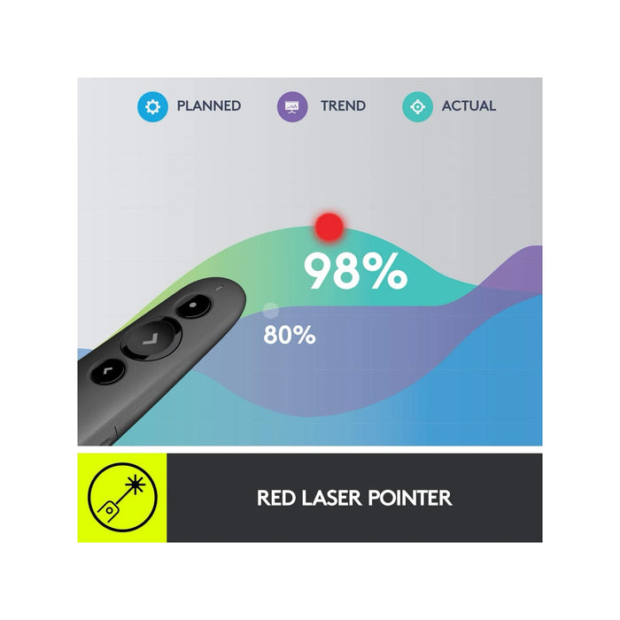 Logitech - R500S Laser Presentation Remote, work with Windows, macOS, iOS, Android, from TaMiMi Projects in Qatar.