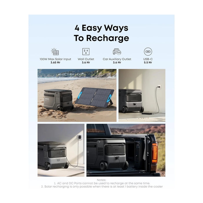 ‫احصل على ثلاجة أنكر من تميمي بروجكتس في قطر. سعة 40 لتر، تبريد سريع، بطارية قابلة للإزالة وتشغيل عبر الكهرباء أو السيارة. 