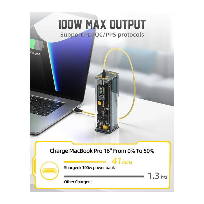 SHARGE Storm 2 Power Bank 25600mAh 100W, 100W fast charging with versatile USB-C port, from TaMiMi Projects in Qatar.