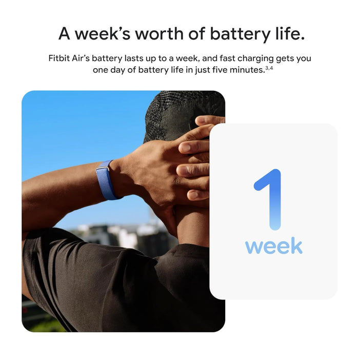 Google Fitbit Air Fitness Tracker - Berry