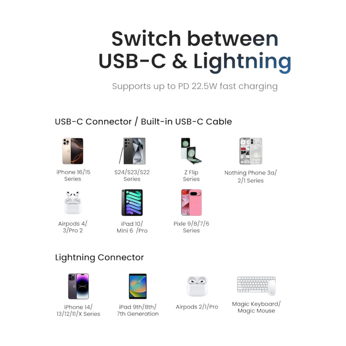 SHARGE Flow Mini Portable Charger 5000mAh with Built-in Cable, Available now from TaMiMi Projects in Qatar.