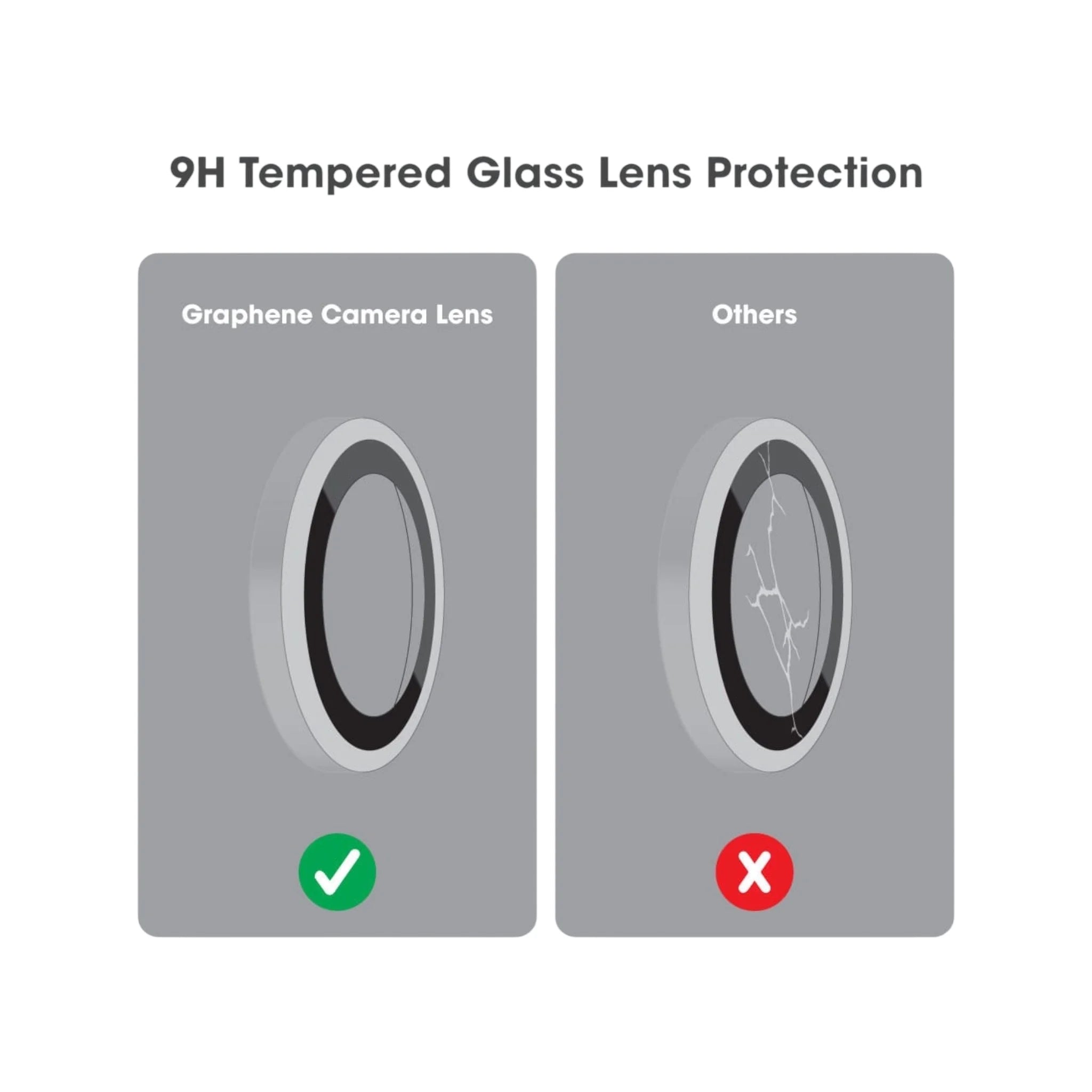 Blupebble Camera Lens Protector iPhone 17 Pro/ Max Blupebble Camera Lens Protector iPhone 17 Pro/ Max