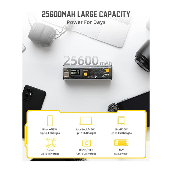 ‫احصل على شاحن SHARGE Storm 2 من تميمي بروجكتس في قطر. بطارية 25600mAh، شاشة ذكية، تصميم شفاف وشحن سريع 100W. 