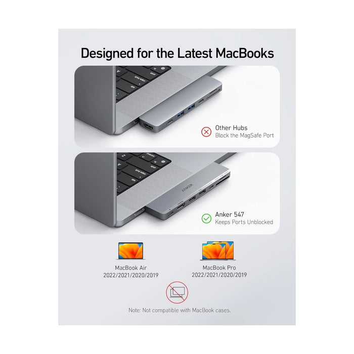 Anker USB C Hub for MacBook, 1 multi-function USB-C port, 1 USB-C data port, 2 USB-A ports, 1 HDMI port, at TaMiMi Projects.