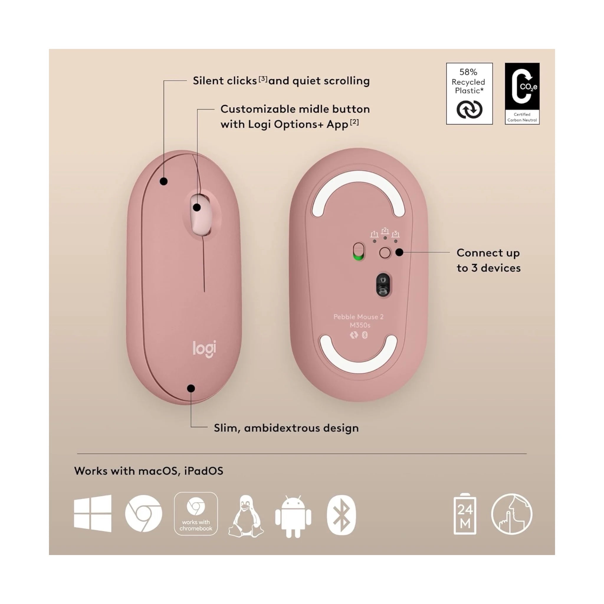 Logitech Pebble 2 M350s Wireless Mouse - Pink Logitech Pebble 2 M350s Wireless Mouse - Pink