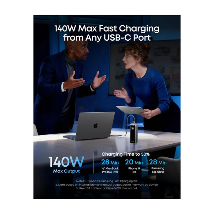 Anker Prime 20,100mAh 220W Power Bank, 220W total output for powerful and efficient charging. 
