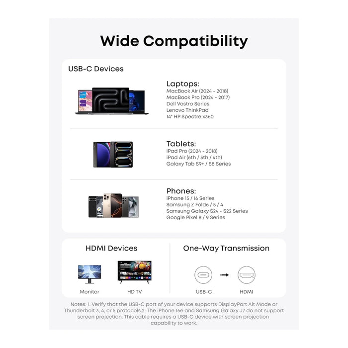 Anker USB C to HDMI Cable - 1.8m, provides total compatibility with the newest computers and device, at TaMiMi Projects in Qatar