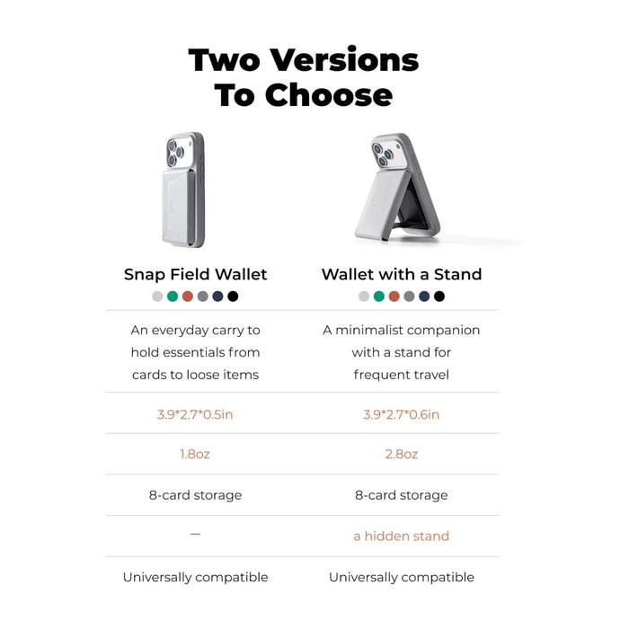 MOFT MagSafe Wallet & Stand for iPhone in Misty Cove.
Available now from TaMiMi Projects in Qatar.