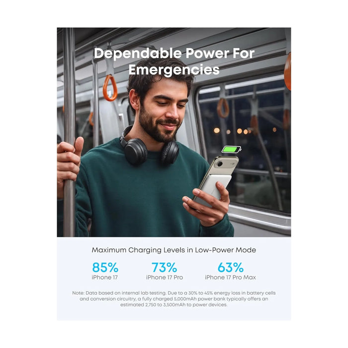 ‫احصل على شاحن انكر سعة ٥ الاف مللي أمبير من تميمي بروجكتس في قطر. تصميم نحيف مغناطيسي، شحن بقوة ١٥ واط، يدعم آيفون ١٣ إلى ١٧. 