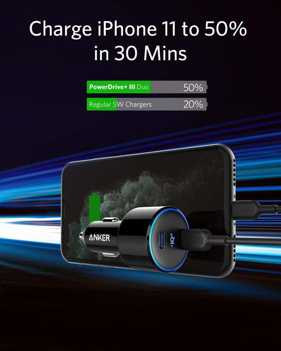 Anker PowerDrive+ III Duo  48W