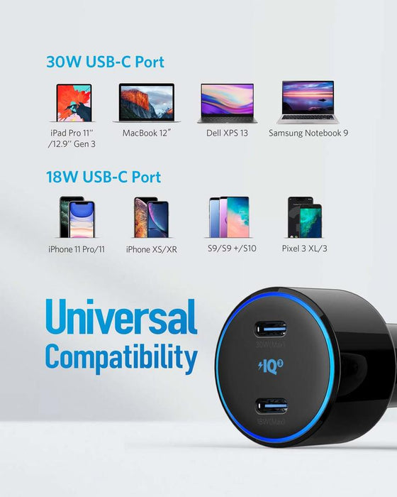 Anker PowerDrive+ III Duo  48W
