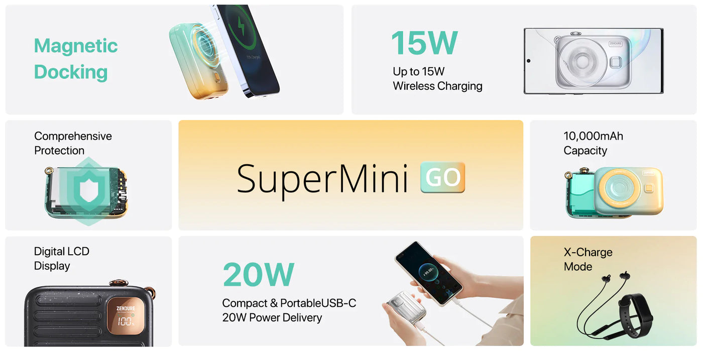 Zendure - SuperMini GO Power Bank 10,000mAh - Sunset Cyan