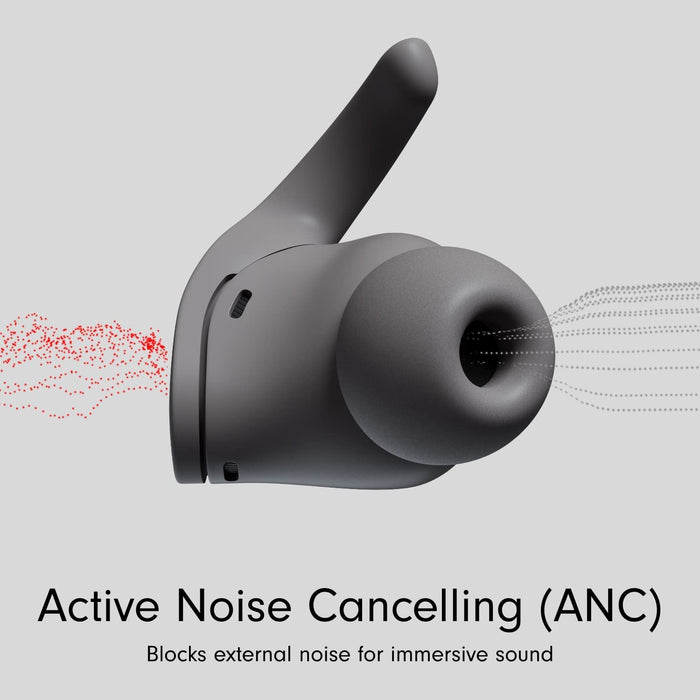Beats Fit Pro True Wireless Earbuds - Sage Gray