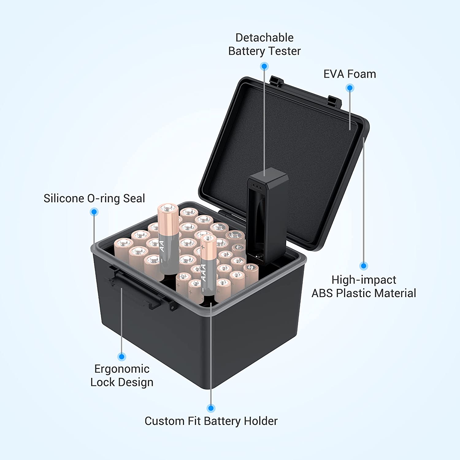 AA AAA Battery Storage Case with Tester AA AAA Battery Storage Case with Tester