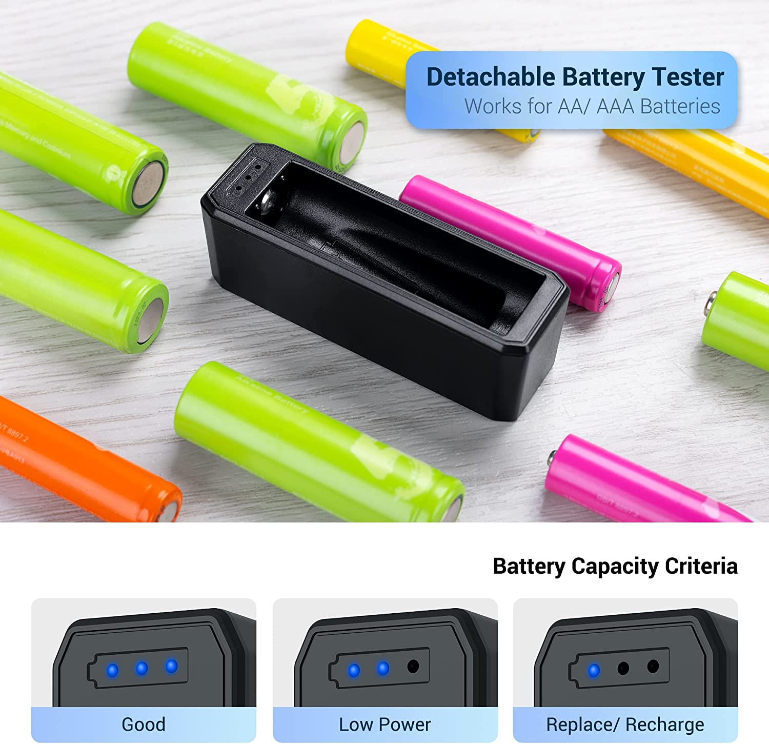 AA AAA Battery Storage Case with Tester AA AAA Battery Storage Case with Tester