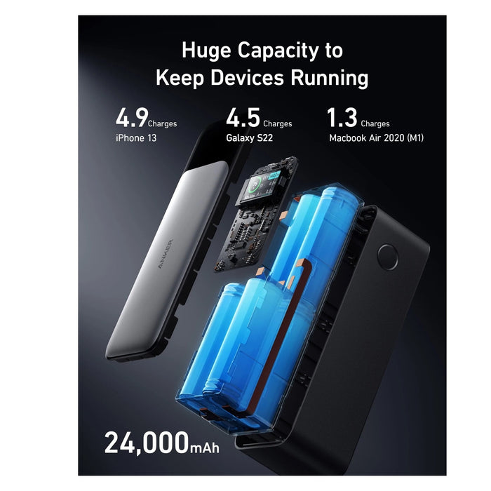 Anker 737 Power Bank -  24,000mAh -  140W