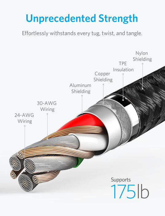 Anker Powerline+ II 3M Lightning - Black