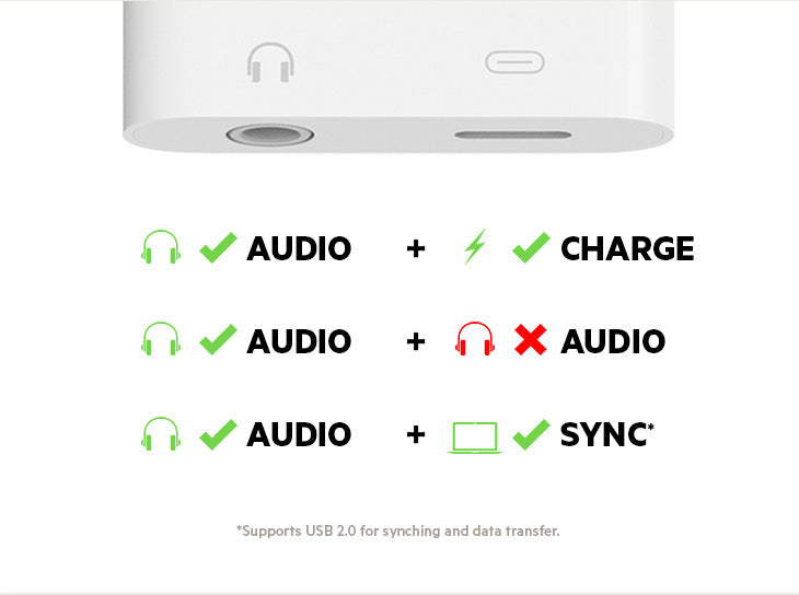 Belkin RockStar™ 3.5mm Audio + Charge