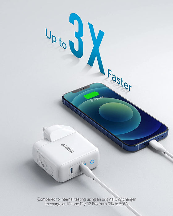 Anker PowerPort III Duo 40W - White