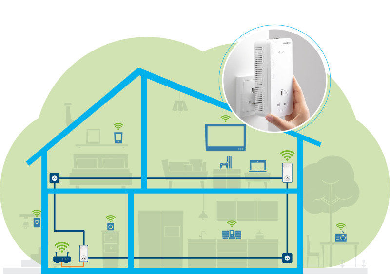 Devolo Magic2 - 2400Mbps WiFi next -1x- Starter Kit