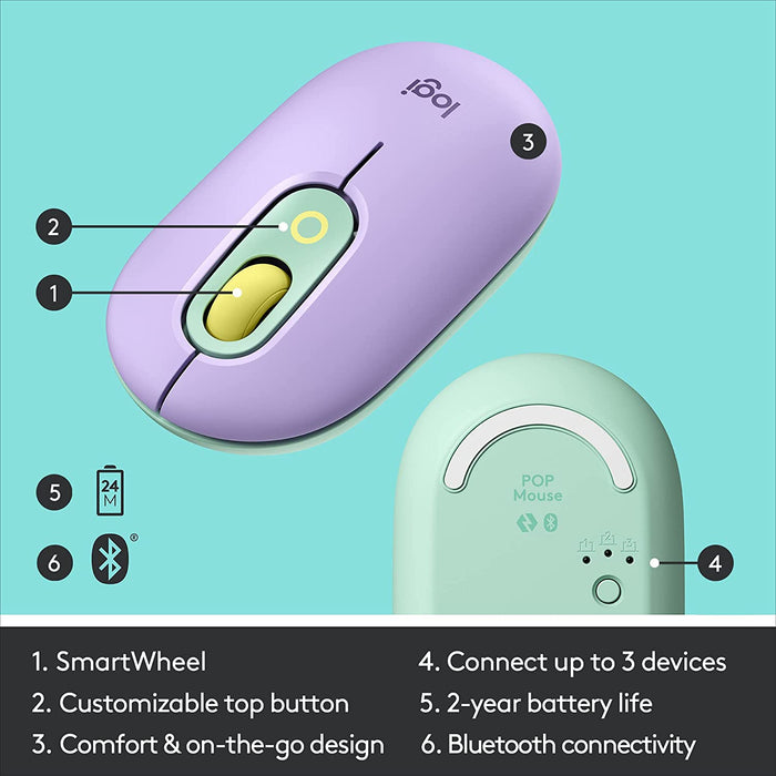 Logitech Pop Emoji Mouse - Daydream Mint