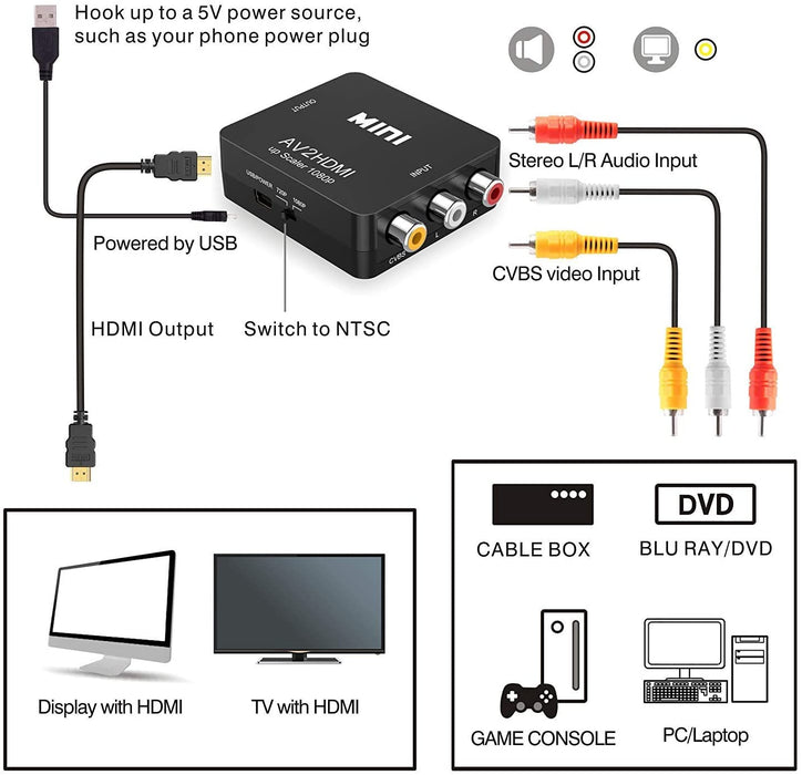 Mini AV to HDMI converter, 1080p upscaler, easy setup for connecting old devices to modern TVs - TaMiMi Projects in Qatar.