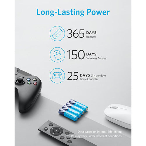 Anker AA Alkaline Batteries 8-Pack